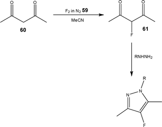 Illustration of the selective fluorination step used to synthesise 4-fluoropyrazoles.