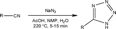 General schematic illustrating the conditions used for the continuous synthesis of 5-substituted 1H-tetrazoles.