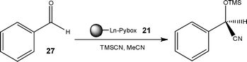 Use of a solid-supported catalyst 21 for the enantioselective synthesis of TMS-cyanohydrins.