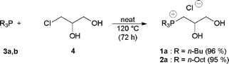 Preparation of trialkyl(2,3-dihydropropyl)phosphonium chloride 1a and 2a.