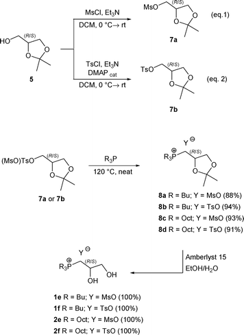 Preparation of trialkyl(2,3-dihydropropyl)phosphoniummesilates and tosylates1e–f and 2e–f, respectively.