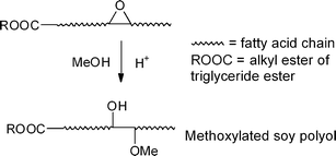 Mid-chain α -methoxy-hydroxylation of ESO or other epoxidized fatty acid esters.