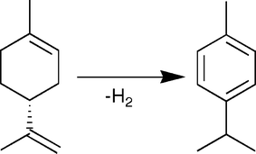 Synthesis of p-cymene from limonene.