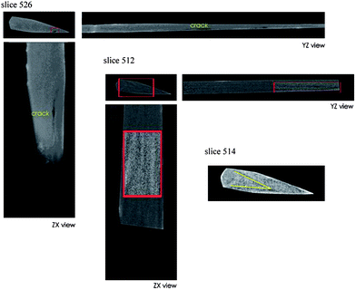 Quantitative characterization of Japanese ancient swords through