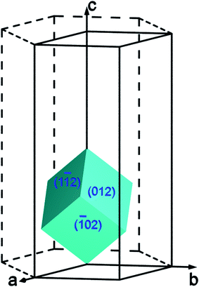 The orientations of the (012) surface in the unit cell of hematite.