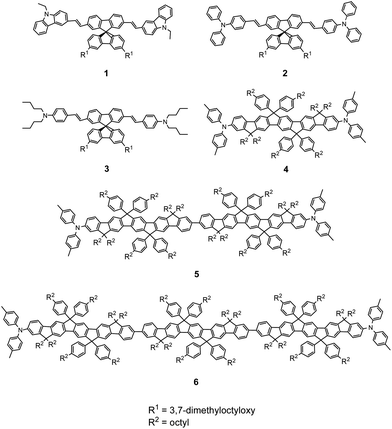 Molecular structures for TPA compounds 1–6.