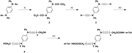 Preparation of the monomer 1. (i) PCl5, toluene, 55% (ii) n-BuLi, THF, 50% (iii) 2-propyn-1-ol, O2, CuCl, TMEDA, acetone, 50% (iv) m-TolNCO, THF, 61%.