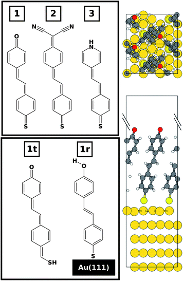 Left: chemical structures of the closed-shell molecules 1–3; 1t is analogous to 1, but bearing a mercaptomethylene docking group; 1r is the reduced version of 1 after it has been bonded to the Au(111) surface. Right: top and side view of the unit cell used in the periodic calculations.