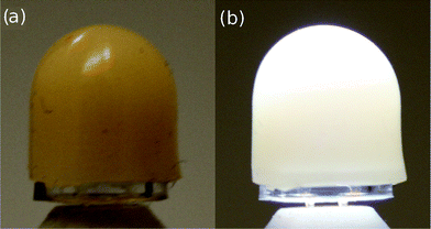 Photograph of the phosphor silicone ‘cap’ on a silicone-encapsulated LED chip when (a) the device is off and (b) illuminated, demonstrated using the x = 0.9 phosphor sample.