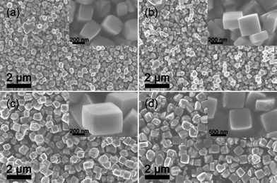 Low temperature solvothermal synthesis of anatase TiO 2 single 