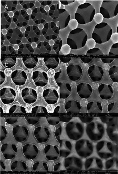 SEM micrographs of porous carbon (A), secondary electron image of nickel-coated porous carbon (B), secondary electron image after annealing at 750 °C for 20 min in forming gas and imaged at 1, 10, and 15 kV SEM accelerating voltage (C–E), and backscattered electron image (F).