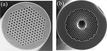 SEM photos of typical (a) solid-core, index-guiding and (b) hollow-core,132 bandgap-guiding PCFs. Fig. 12(a) reprinted, with permission, from ref. 133, © 2007 IEEE.