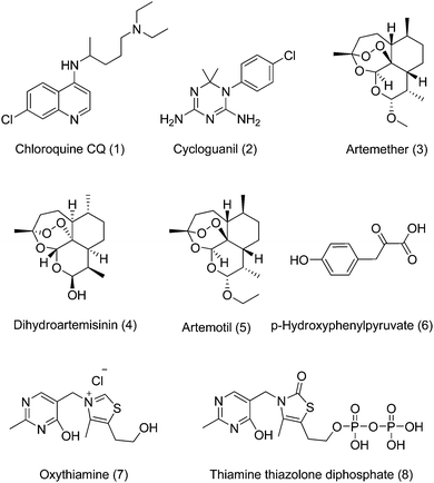 Important antimalarials (1–5) and transketolase inhibitors (6–8).