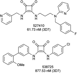 Examples of squaric derivatives from the GSK library.