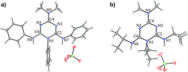 ORTEP drawings of (a) 2·HClO4 and (b) 3·HClO4. The thermal ellipsoids are at the 30% probability level.