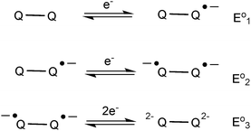 Four electron electrochemical reduction of the neutral calix[4]diquinone, Q–Q, to the tetraanionviaradical anion and radical dianionic species.