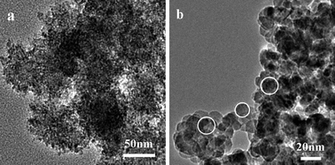 
            TEM images of ZnS prepared using different sulfur sources at 150 °C for 24 h: (a) thiourea, (b) TAA.
