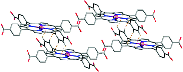 Crystal structure of the palladium(ii) complex with 1, showing offset packing arrangement by CH⋯π interactions. The complex was obtained as a red crystal after heating the reaction mixture.