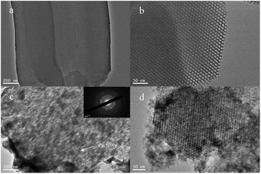 (a and b) TEM images of original SBA-15 particles, (c) TEM image of Cu/SBA-15 composite synthetized by vapor infiltration method at 40 °C for 7 d and the inset of (c) is an ED pattern, (d) is a top view of (c).