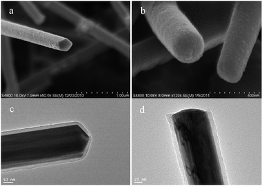 SEM images of Cu@C nanowires with the reaction time (a) 15 h and (b) 24 h, (c and d) are in situ TEM observation of (a and b) respectively.