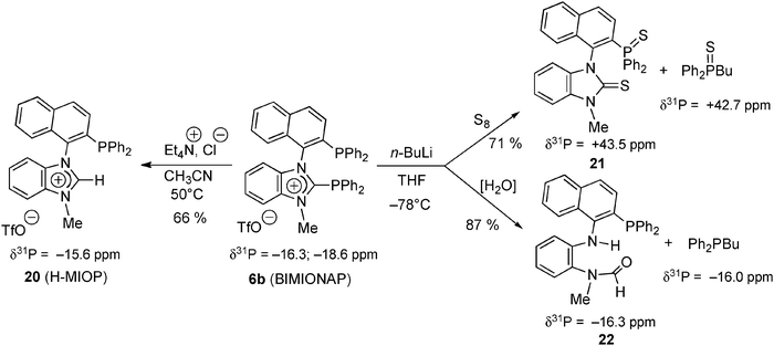 Cleavage of the N2C+–P bond of free BIMIONAP with chloride and alkyl anions, followed by treatment with protic sources (CH3CN, H2O) or elemental sulfur (S8).17