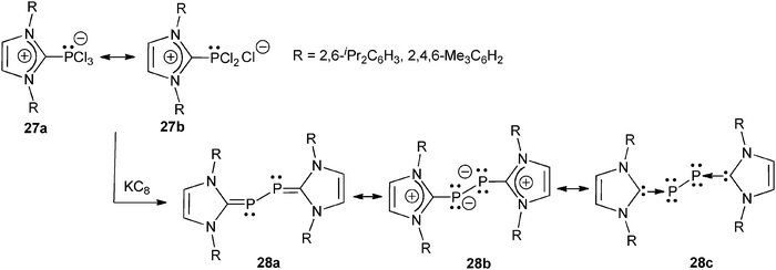 The preparation of NHC-stabilized diphosphorus (P2) from NHC-PCl3 adducts 27, and corresponding resonance forms.48