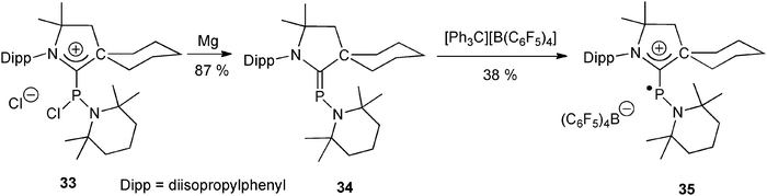 The generation of a stable localized phosphinyl radical 35 from the CAAC–phosphenium adduct 33, through the intermediate formation of phosphaalkene 34.52