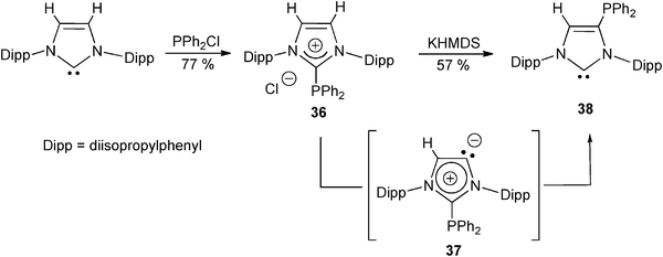 The preparation of a 4-phosphinyl imidazol-2-ylidene 38 from the 2-phophinylimidazolium 36.53