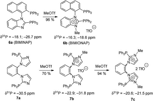 The synthesis of phosphino-imidazoliophosphines and a bis(imidazoliophosphine) by N-methylation of the imidazolophosphine precursors.26,27