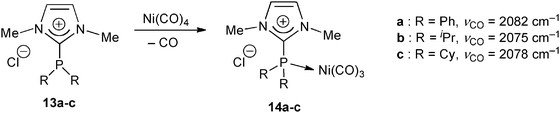 
            Nickel–carbonyl complexes 14 as probes of the σ-donating vs. π-accepting character of the imidazoliophosphane ligands 13.22