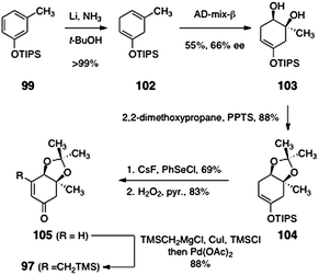 Synthesis of the β-trimethylsilylmethyl-α, β-unsaturated ketone 97.