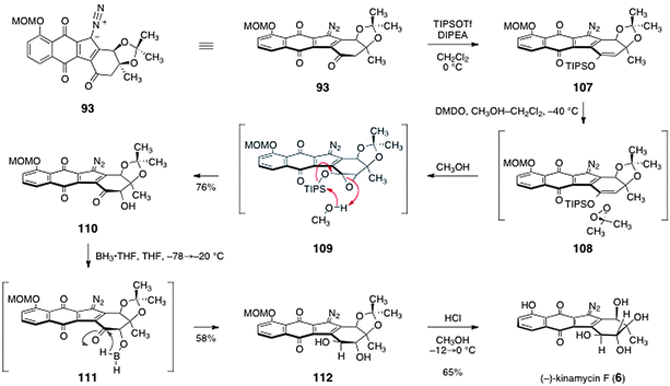 Completion of the synthesis of (−)-kinamycin F (6) by Herzon and co-workers.