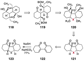 Retrosynthesis of 118 and 119 by Nicolaou and co-workers.