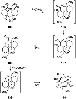 Completion of the synthesis of the lomaiviticin B core 118 by Nicolaou and co-workers.