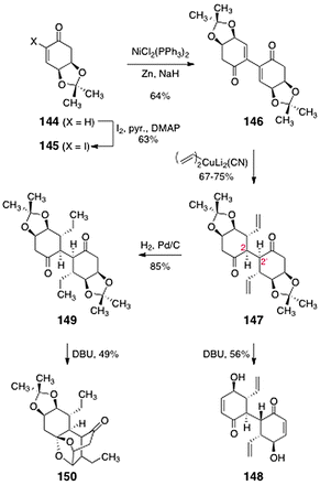 Studies toward the lomaiviticin core by Sulikowski and co-workers.