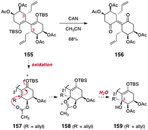 Attempted formation of the fully oxygenated lomaiviticin core by Sulikowski and co-workers.