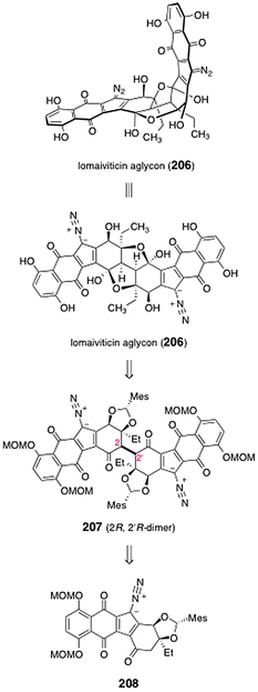 Retrosynthesis of the lomaiviticin aglycon (206) by Herzon and co-workers.