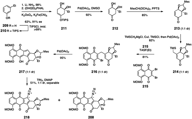 Synthesis of the diazofluorenes 218 and 208 by Herzon and co-workers.
