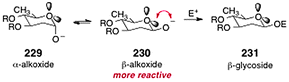 Lone-pair repulsion model to rationalize the β-selectivity in the anomeric O-alkylation reaction (Shair and co-workers).
