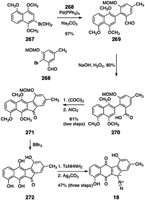 Synthesis of prekinamycin (18) by Ishikawa and co-workers.