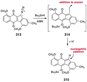 Reaction pathway for dimethylprekinamycin (313) established by Feldman and Eastman.
