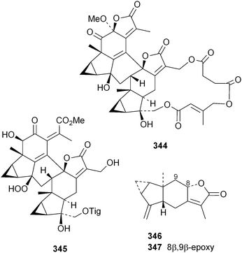Natural sesquiterpenoids - Natural Product Reports (RSC Publishing