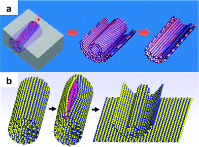 Advances in 2D boron nitride nanostructures: nanosheets 