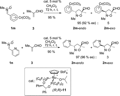 
              Ru-catalyzed 1,3-DC reactions of methacrolein (3) with N-Me, α-aryl nitrones 1m–n (the reactions were carried out under N2, using (R,R)-11 (0.025 mmol), 1m–n (0.5 mmol) and 3 (0.75 mmol), in 1 mL of dry solvent; isolated yields reported, diastereomeric ratio determined by 1H NMR analysis and enantiomeric ratio determined by HPLC analysis).