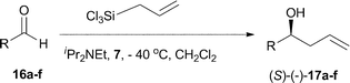 Mixed phosphine–phosphine oxide catalysed addition of allyl trichlorosilane to aldehydes 16a–f.