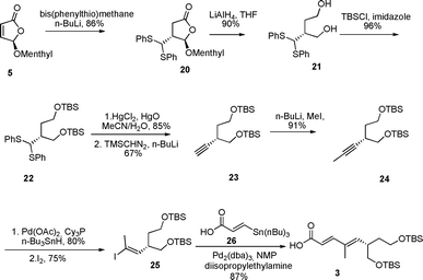 Synthesis of the lower half of (−)-rasfonin 1.