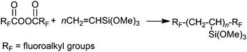 Preparation of fluoroalkyl end-capped vinyltrimethoxysilane oligomers.