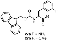 Chemical structure of C-terminal Fmoc-Phe derivatives.