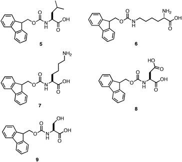 Chemical structures of Fmoc-Leu (5), N∑-Fmoc-Lys (6), Fmoc-Lys (7), Fmoc-Glu (8), Fmoc-Ser (9).