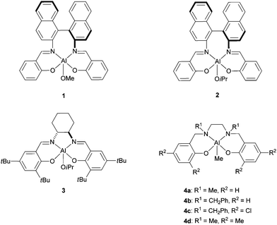 Stereoselective aluminium-based systems for the ROP of rac-lactide.
